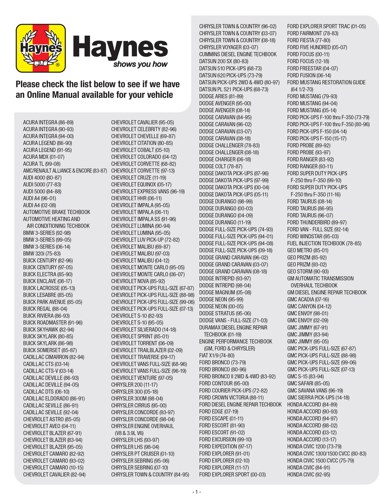 Haynes Digital Manual List
